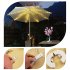 Patio Umbrella String Lights With Remote Control  3 9Ft 104 LEDs  Battery Operated  Waterproof Wireless Lighting For Outdoor Backyard Garden Umbrella Decor Whit