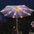 Patio Umbrella String Lights With Remote Control  3 9Ft 104 LEDs  Battery Operated  Waterproof Wireless Lighting For Outdoor Backyard Garden Umbrella Decor colo