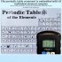 Periodic Table With Light  Acrylic Periodic Table Ornaments With 83 Kinds Of Real Elements And Wooden Stand  Home Decor For Science Lovers Students Gifts Built 