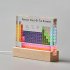 Periodic Table With Light  Acrylic Periodic Table Ornaments With 83 Kinds Of Real Elements And Wooden Stand  Home Decor For Science Lovers Students Gifts Printi