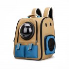 Pet Cat Carrying Bag Portable Fashion Breathable Oxford Cloth Outing Bag