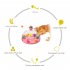 Pet Cat Rotating Windmill Toys With Ball Scratch resistant Interactive Turntable Pet Educational Toys pink