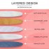 Pet Electric Heating Pad Waterproof Anti scratch Constant Temperature Electric Blanket Camel Color