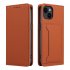 Phone Protection Case Shockproof Cover With Card Slot Mobile Phone Protective Skin Precise Hole Position For IPhone 15 rose gold iPhone 15 Pro max