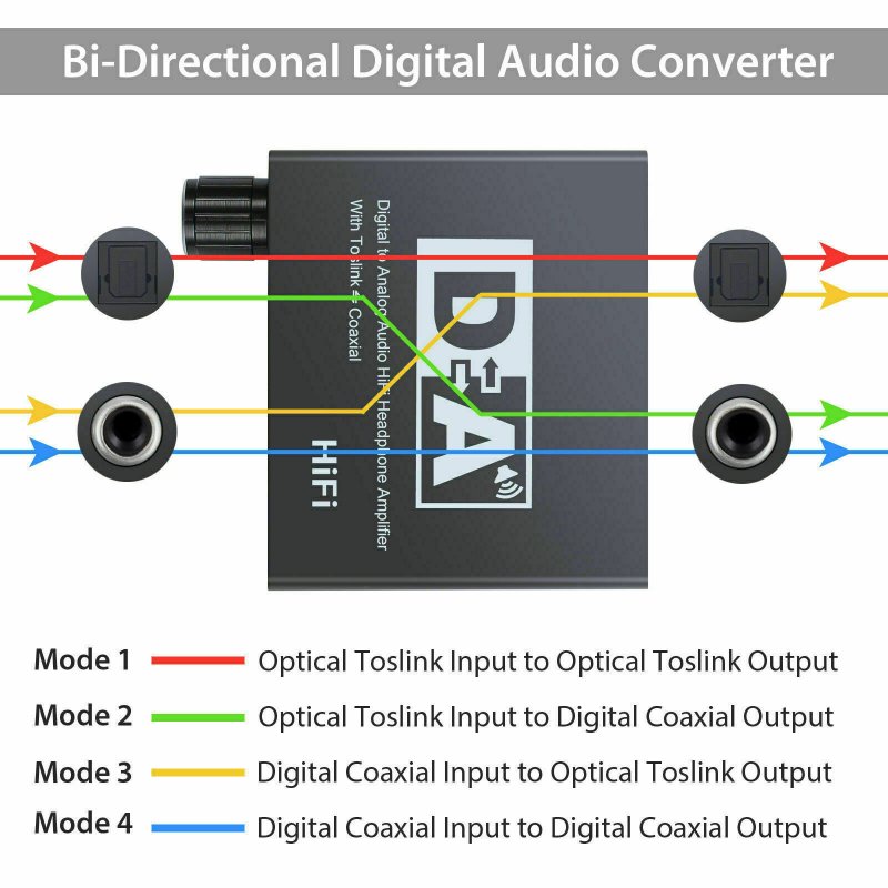 Digital to Analog R/L Audio Converter Plug and Play Stable Adaptor Convenient for Home Use 