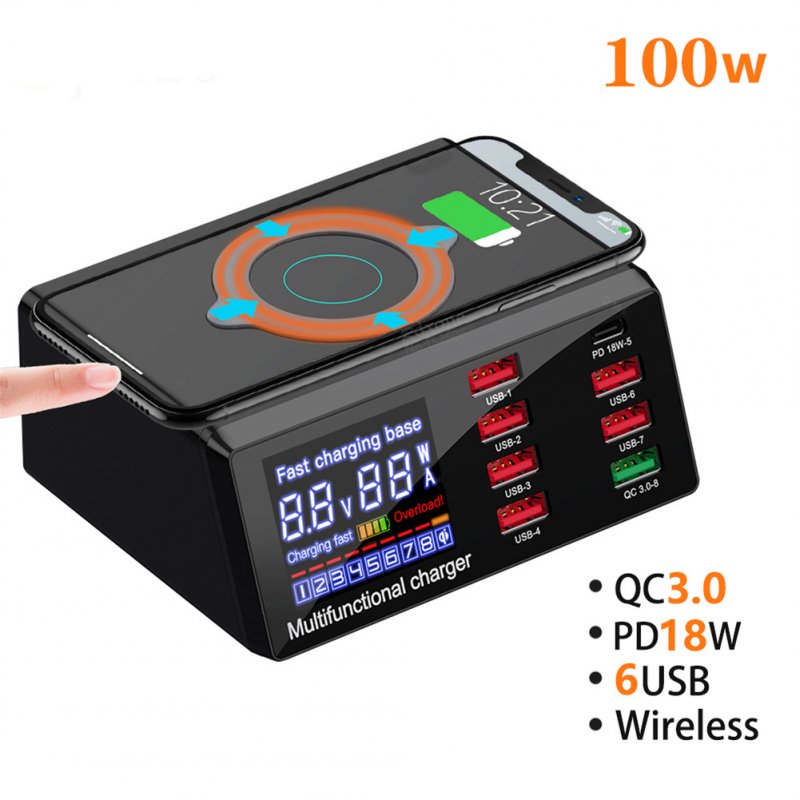 Portable 100w U