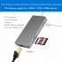 Portable 7 in 1 USB c Hub Type c to HDMI 2XUSB3 0 Ethernet SD TF Adapter