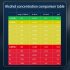 Portable Blowing Type Tester Handheld High Precision Breathalyzer Usb Rechargeable Digital Breath Tester Black