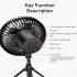 Portable Camping Fan With Adjustable Brightness LED Light USB Rechargeable Outdoor Camping Fan Tent Hanging Fan With Remote Control For Outdoor Travel Fishing P
