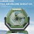 Portable Camping Fan With LED Light Rechargeable 6000Mah Outdoor Camping Fan 6    Rotation Tent Fan For Travel Fishing Picnic Green Rotation