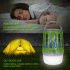 Portable Camping  Lamp Led Usb Rechargeable Anti mosquito Bug Insect Trap Lamp Non radiation Tent Light green