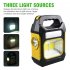 Portable Camping Lights Strong Light Long range Outdoor Camping Solar Led Work Lamp Flashlight Torch JY 978A SMD  yellow 