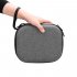 Portable Carrying Case Portable Storage Bag Protection Bag For Insta360 One R Camera gray