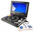 Portable DVD and Multimedia Player with 7 Inch Widescreen LCD having compatibility with all of today s popular disc and flash memory formats plus a center mount