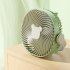 Portable Fan  Personal Desk Fan With 3 Speeds  Night Light  3 Blades  Hook  Built In High capacity Battery  USB Charge Camping Portable Fan For Bedroom pink