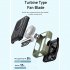 Portable Hanging Neck Fan Multipurpose Digital Display Screen Bladeless Usb Air Cooling Electric Fan Orange 2000mAH