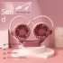 Portable Hanging Neck Sport Fan 2 speed Adjustable Usb Rechargeable Mini Fan For Outdoor Sports Camping green