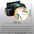 Portable Led Headlamp Rechargeable Waterproof Super Bright Head mounted Flashlight Torch For Fishing Hiking Camping Led Headlamp