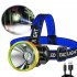 Portable Led Headlamp Rechargeable Waterproof Super Bright Head mounted Flashlight Torch For Fishing Hiking Camping Led Headlamp