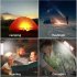 Portable Led Mini Flashlight 6 Levels Usb Rechargeable Waterproof Magnetic Camping Lantern Tent Lamp T15