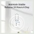 Portable Mini Air Purifier Usb Plug in Negative Ion Generator Air Freshener for Home Office Bedroom White