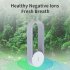 Portable Mini Air Purifier Usb Plug in Negative Ion Generator Air Freshener for Home Office Bedroom White