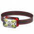 Portable Mini Cob Led Headlight Usb Charging Head mounted Flashlight Torch Outdoor Fishing Light blue
