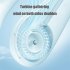 Portable Neck Fan 360  Fast Cooling Hanging Fan USB Rechargeable 3000mAh Battery Fan For Camping Office Travel White