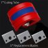 Portable Pipe Cutter 20 50mm 180 Degree Rotatable Pvc pu pp pe Pipe Wire Cable Cutting Tool With 3 Blade  red Pipe Cutter    3 blades