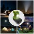 Portable Power Source Li ion with Lighting Dual Usb Output  Dc Output for Ryobi P743 18v 14 4v One  Green