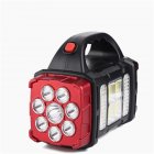 Portable Powerful Solar Led Flashlight Handheld Rechargeable Outdoor Lighting Torch Camping Searchlight red