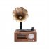 Portable Retro Mini Fm Radio Bluetooth Speaker Mp3 Music Player with Microphone Support Tf Card aux