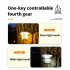 Portable Retro Usb Outdoor Led Camping Light Searchlight Hanging Tent Light Work Lamp With Handle LY12 USB cable