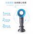 Portable USB Bladefree Fan Folding with Stand Base Cartoon Handheld Small Fan blue Bladefree