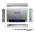 Portable battery pack to charge all your electronic gadgets on the go even if you are miles away from a plug