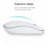 Professional Mini Wireless Mouse Keyboard Set Ultra thin Mute Gaming Mouse Keyboard   cheap price on chinavasion com