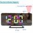 Projection Alarm Clock RGB Digital Display Projector LED Screen Loud Desk Clock LEDProjection Alarm Clock For Heavy Sleeper black