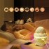 Projector Starry Light Night Light With 19 White Noise Lights RGB Background Light Smart Remote Control For Home Karaoke Christmas Wedding Show Holiday Party cr