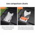 Propeller Holder Compatible For Dji Mini 3 3pro Blades Strap Wings Fixed Stabilizers Drone Accessories grey
