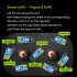 Q123 1 16 2 4g 4wd Spray Drift RC Car LED Light Full Proportional Short Course Off Road Truck Vehicles Models Toys Red