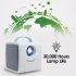 Q2 HD Mini Movie Projector Portable Home Theater Projector Movie Projector Blue US Plug