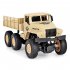 Q69 1 18 Remote Control Truck Simulation 4wd Military Off road Vehicle Model Toys Yellow No 8