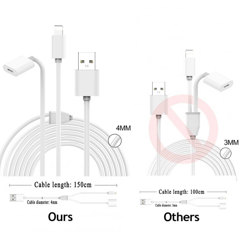 2-in-1 Function Charger for Apple Pencil Adapter for iPhone and iPad Pro  - White 