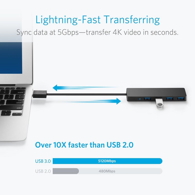 Anker 4-P USB 3.0 Ultra Slim Data Hub for Macbook Mac Pro/mini iMac Surface Pro XPS Notebook PC USB Flash Drives 