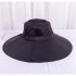 Quick drying Fabric Fisherman Hat Protection Long Large Wide Brim Mesh Hiking Outdoor Beach Cap Pure color brown m 56 58cm