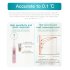 Quickly Thermometer Digital LCD Fast Thermometer In 20 Seconds Househeld Health Care Pink