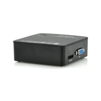 8 Channel Mini HD NVR w/ Cloud P2P - Boxy