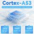 RG35XX PLUS Retro Handheld Game Console 3 5 Inch IPS Screen 3300mAH Rechargeable Battery Game Controller 64G Gray