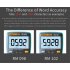 RICHMETERS Digital Multimeter 6000 counts Backlight AC DC Ammeter Voltmeter RM101