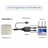 RJ45 Ethernet Splitter 1 Male To 2 Male Network Extension Connector Ethernet Switch With Usb Charging Cable 1 35m black